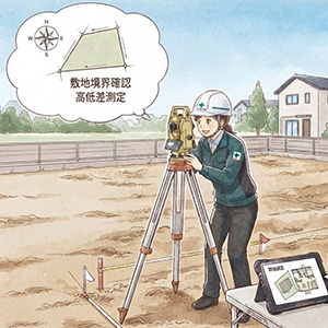 STEP 02 敷地調査・プラン提案のイメージ